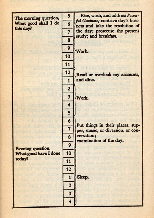This was the prompt: The Ben franklin planner